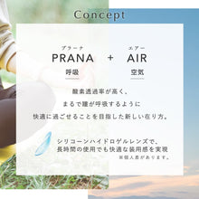 将图片加载到图库查看器，Pranair 1 Day Clear Lens [ BC8.8 / DIA14.1 ]
