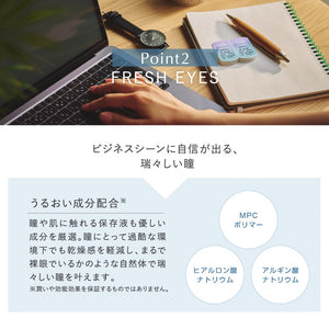 Pranair 1 Day Clear Lens [ BC8.8 / DIA14.1 ]