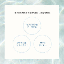 将图片加载到图库查看器，Pranair 1 Day Clear Lens [ BC8.8 / DIA14.1 ]
